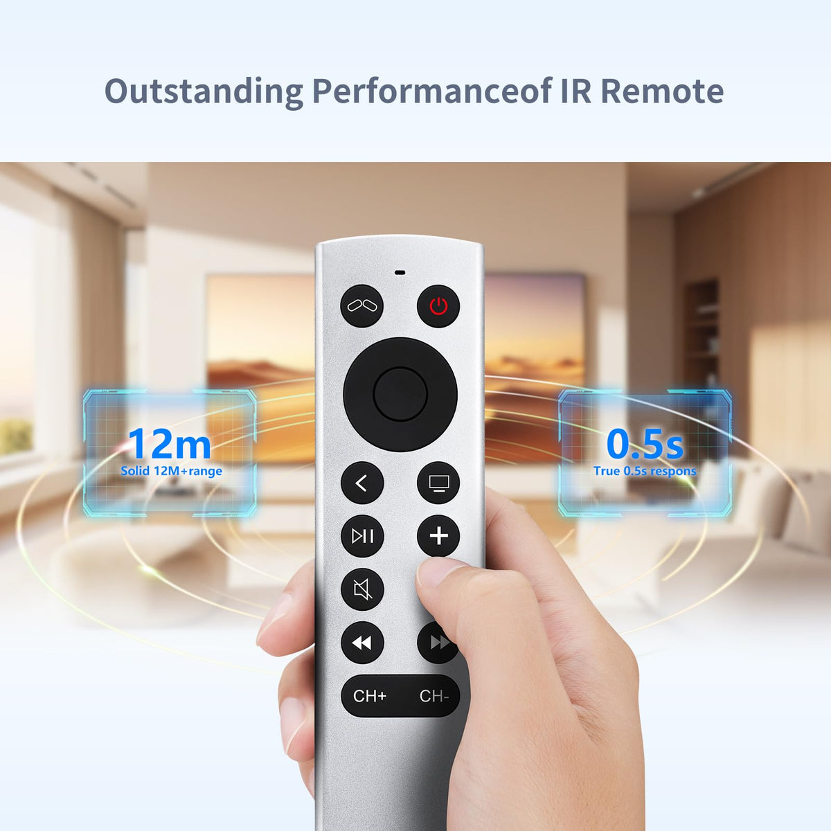 Universal Replacement for LG Smart TV Remote