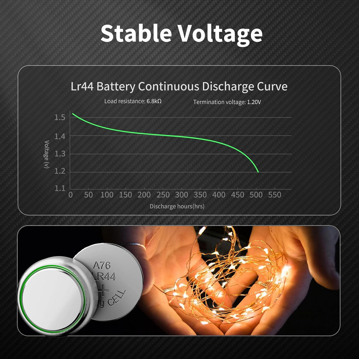LR44 Batteries 60 Pack, AG13 L1154F 357 303 SR44 A76 Premium Alkaline 1.5V Button Coin Cell Battery