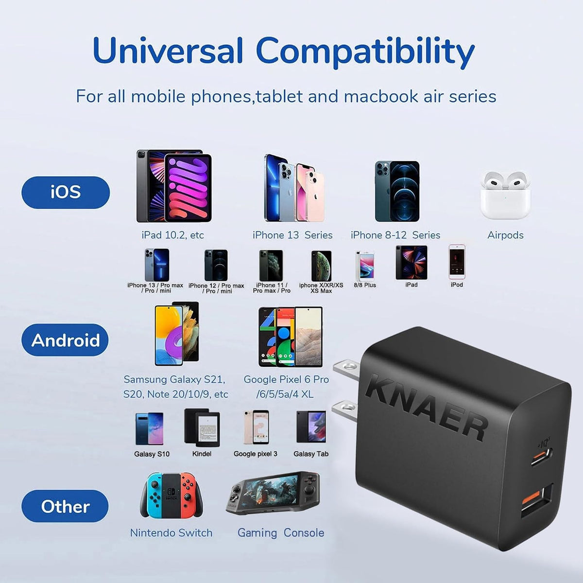 3 Pack USB C Charger Block,20W USB-C & USB-A Port Charger,for i Phone 17/16/15/14/13/12/11/X/8, i Pad and More