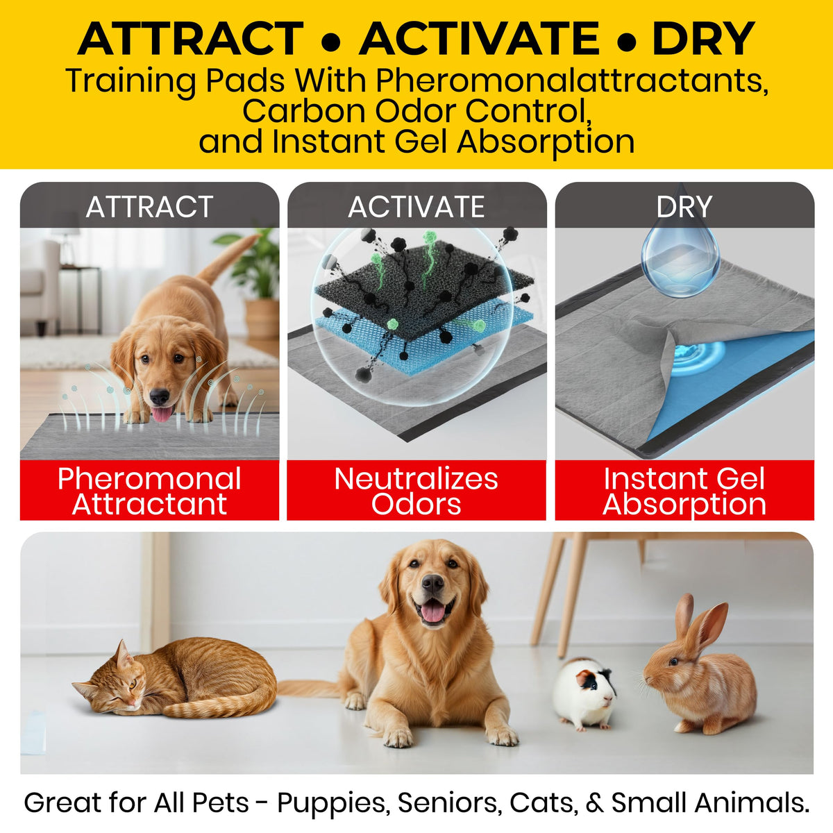 Glad for Pets, Activated Carbon, Large Puppy Pads, Dog Pee Pads, 150 Count