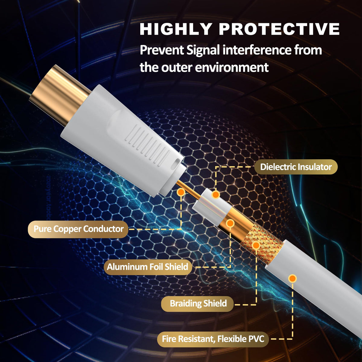 TV Aerial Cable 0.5m, 75 Ohm Coaxial Lead, IEC 9.5mm Male to Male 3C2V Pure Copper Dual Shielded, Right-Angle Connector, Female to Female Adaptor Included, Black