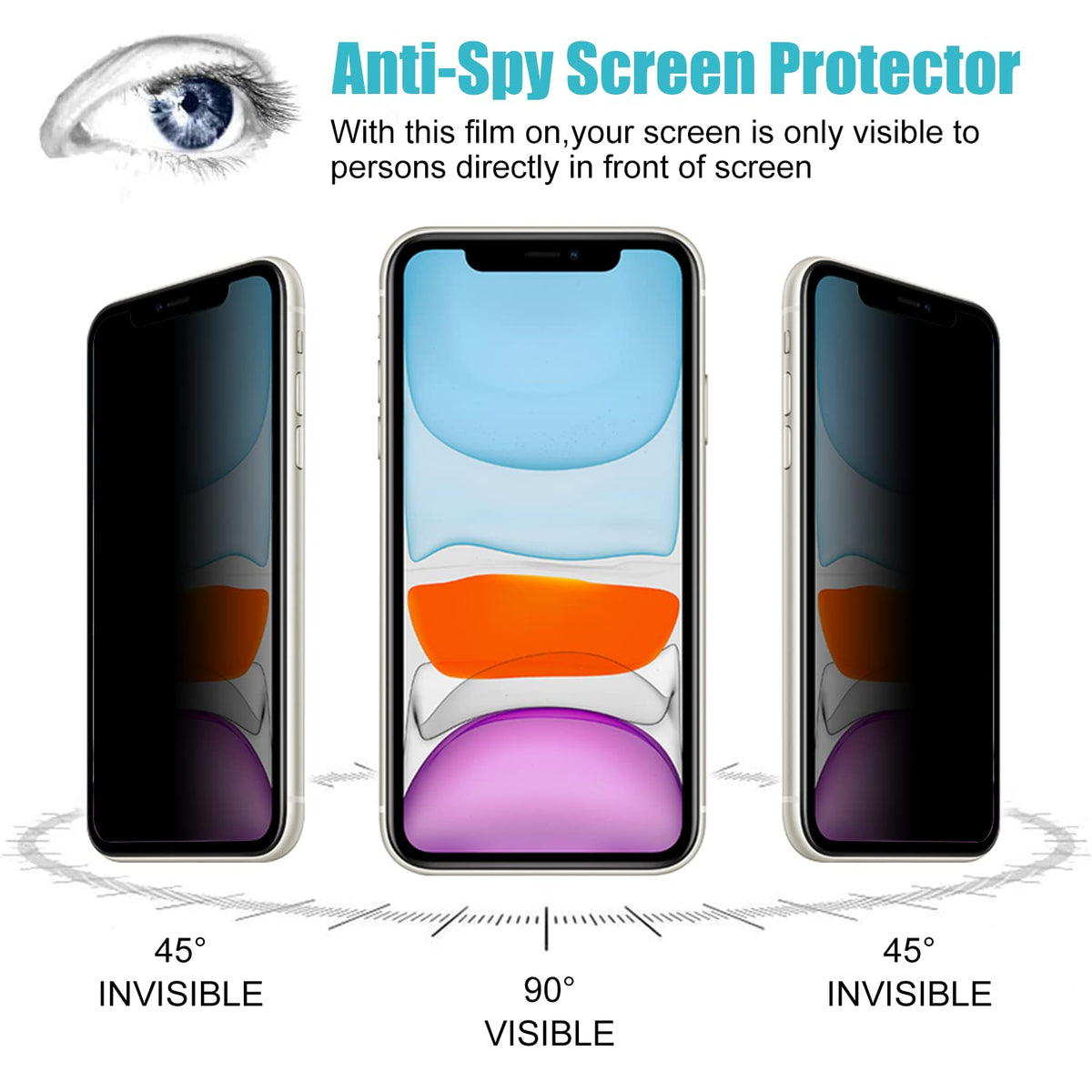 PEHAEL for iPhone 18 Pro Privacy Screen Protector+Camera Lens Protector