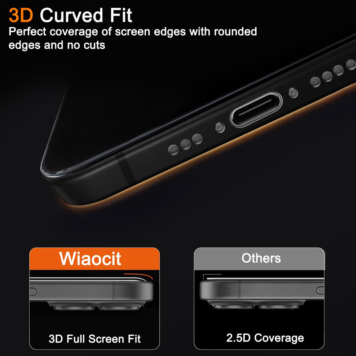Wiaocit Tempered Glass Screen Protector for iPhone 13