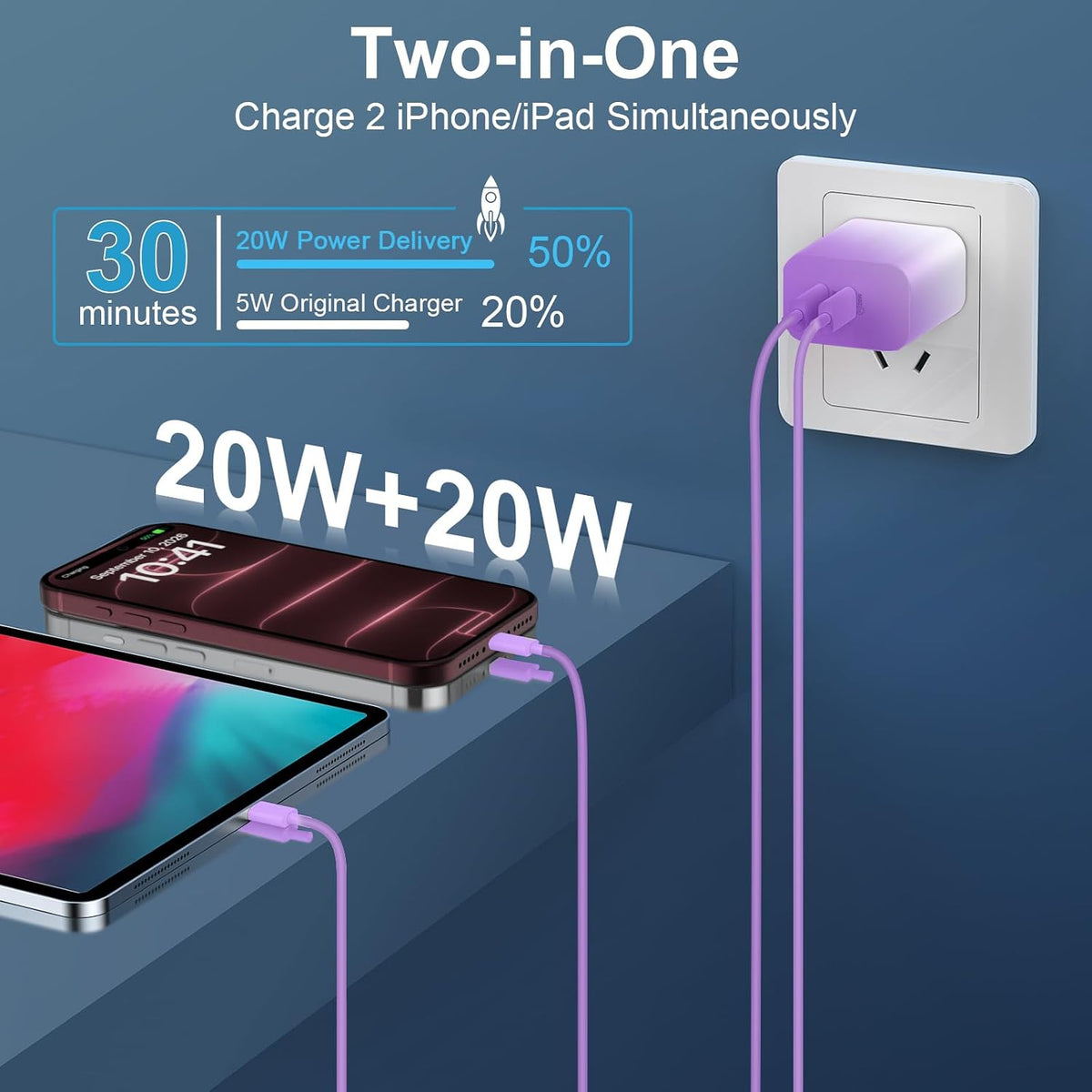 20W Dual Port USB C Fast Charger Block with 6.6FT Long USB C to C Charging Cable for Phone 17 16 15/16 15 Plus/17 16 15 Pro/17 16 15 Pro Max