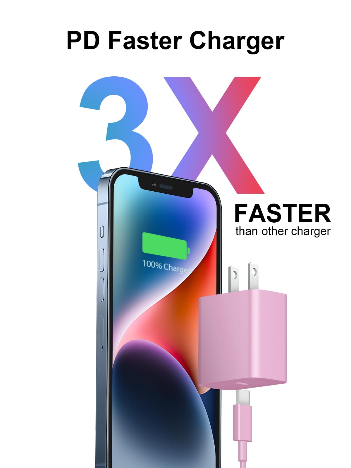 iPhone 14 13 12 11 Super Fast Charger [2Pack] cargador 20W Rapid USB C Wall Charger Block with 6FT Fast Charging Cable Compatible with iPhone 14/13/12/11/Pro/Pro Max/Mini/Xs Max/XR/X, iPad - Black