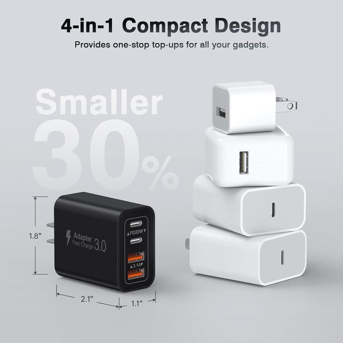 [2-Pack] USB C Charger Block 40W Max Output Type C Fast Charging Wall Plug