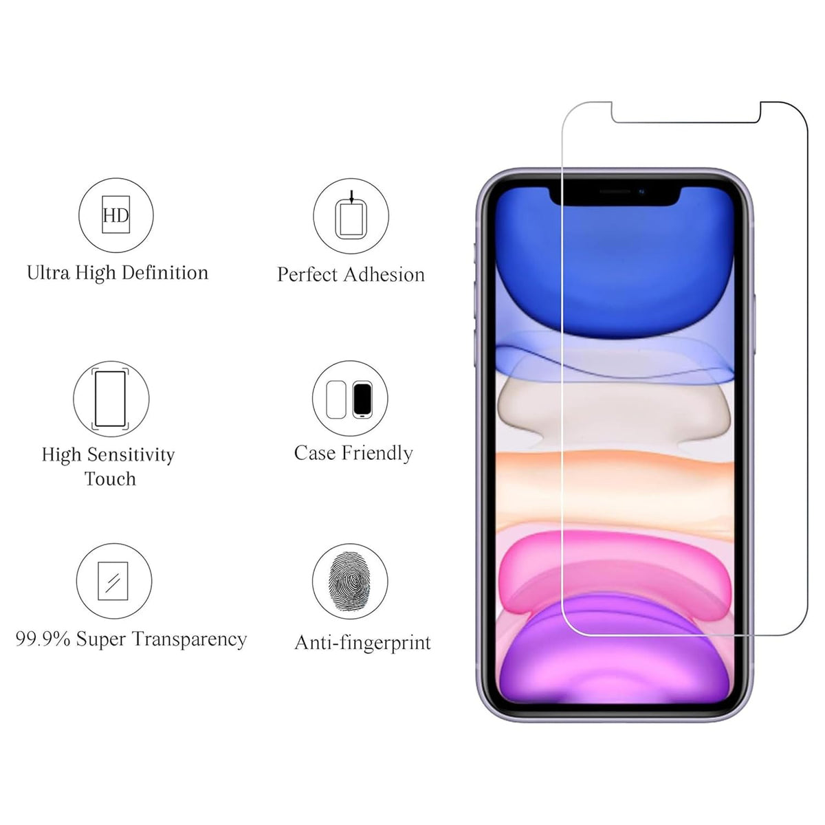 Ailun Screen Protector + Camera Lens Protector for iPhone 16 Pro Max