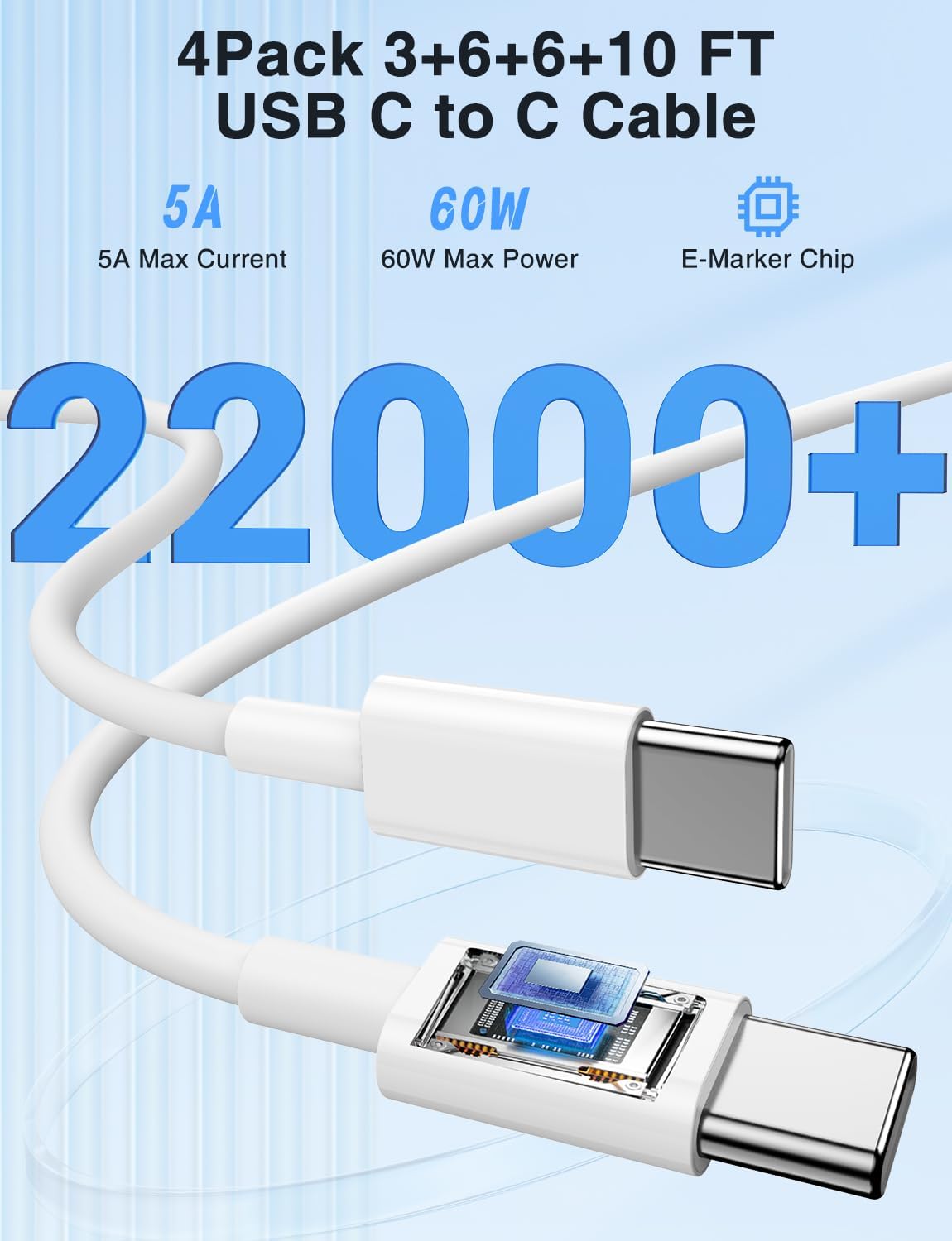 Type C Charger Fast Charging,4Pack 25W Super USB C Fast Charger Block