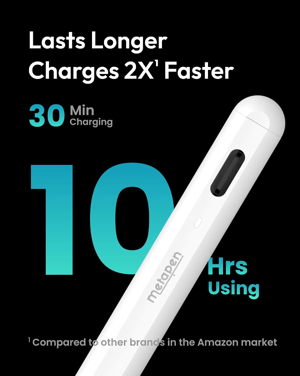 Metapen A8 Stylus Pen for iPad 2018-2026,Magnetic Attach & Palm Rejection