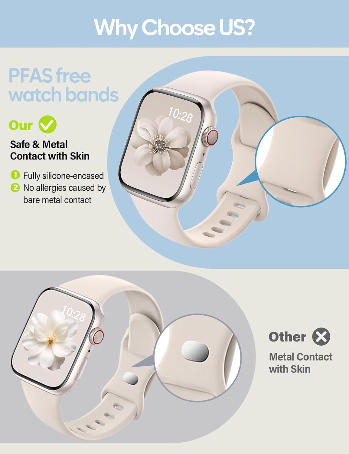 Sport Silicone Band Compatible with Apple Watch Bands for Women Men