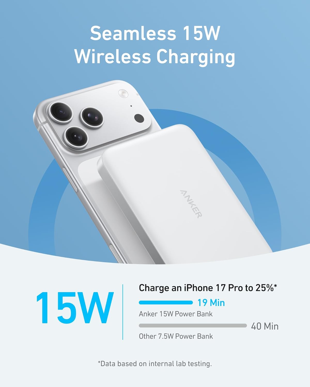 Anker MagGo Power Bank, 10,000mAh Qi2-Certified 15W Portable Charger