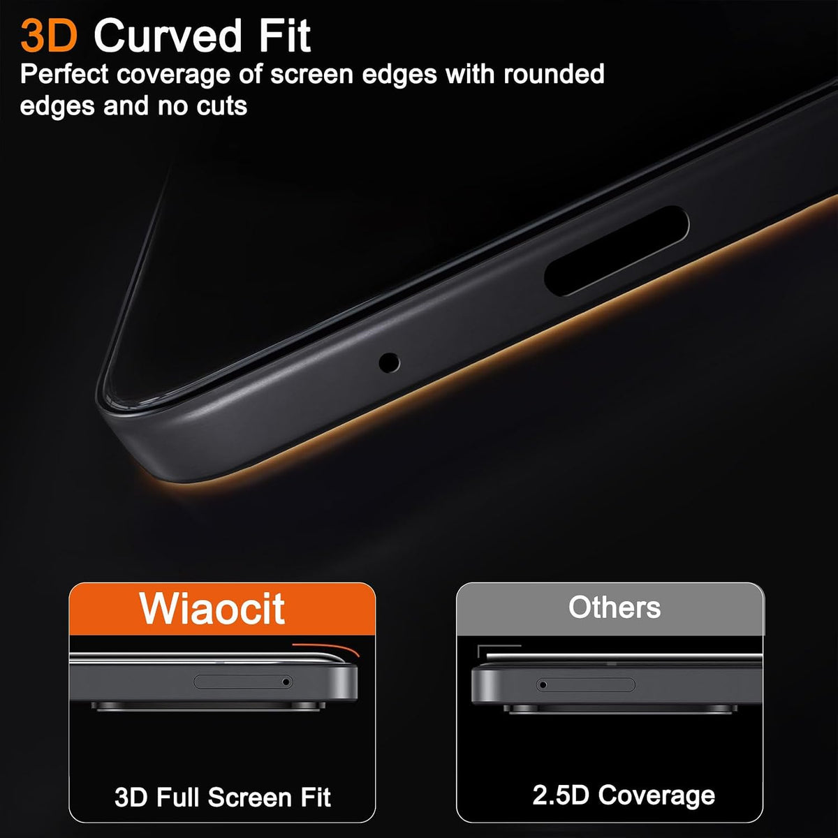Wiaocit Tempered Glass Screen Protector for Samsung Galaxy A17 5G