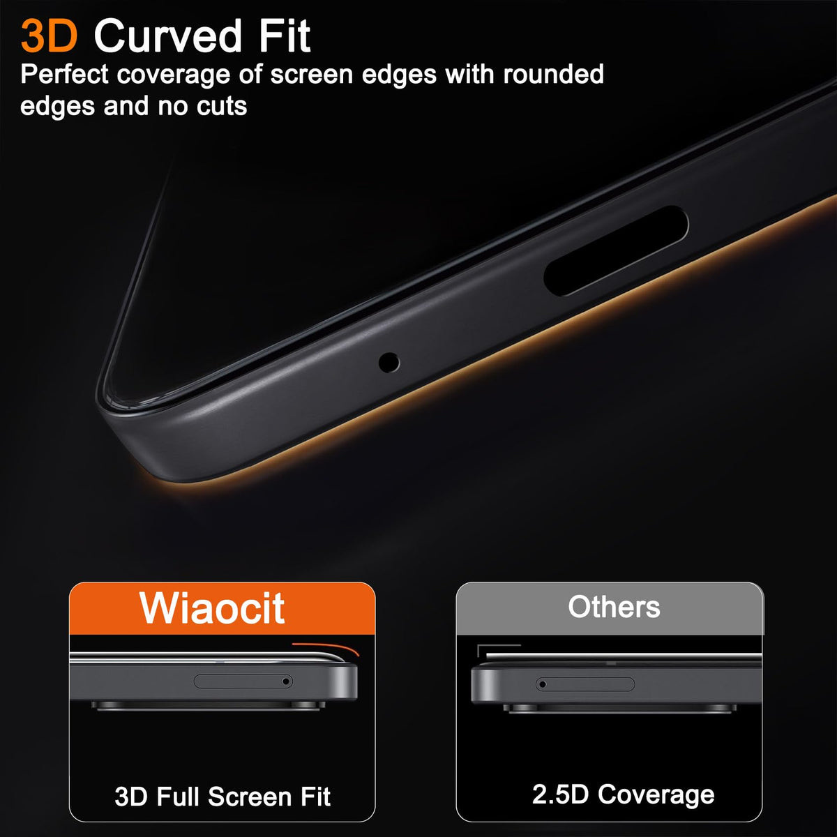Wiaocit Tempered Glass Screen Protector for iPhone 13