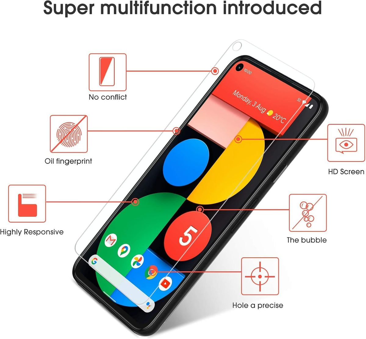 OMOTON 3+2 Pack for Google Pixel 11 Screen Protector 6.3-inch