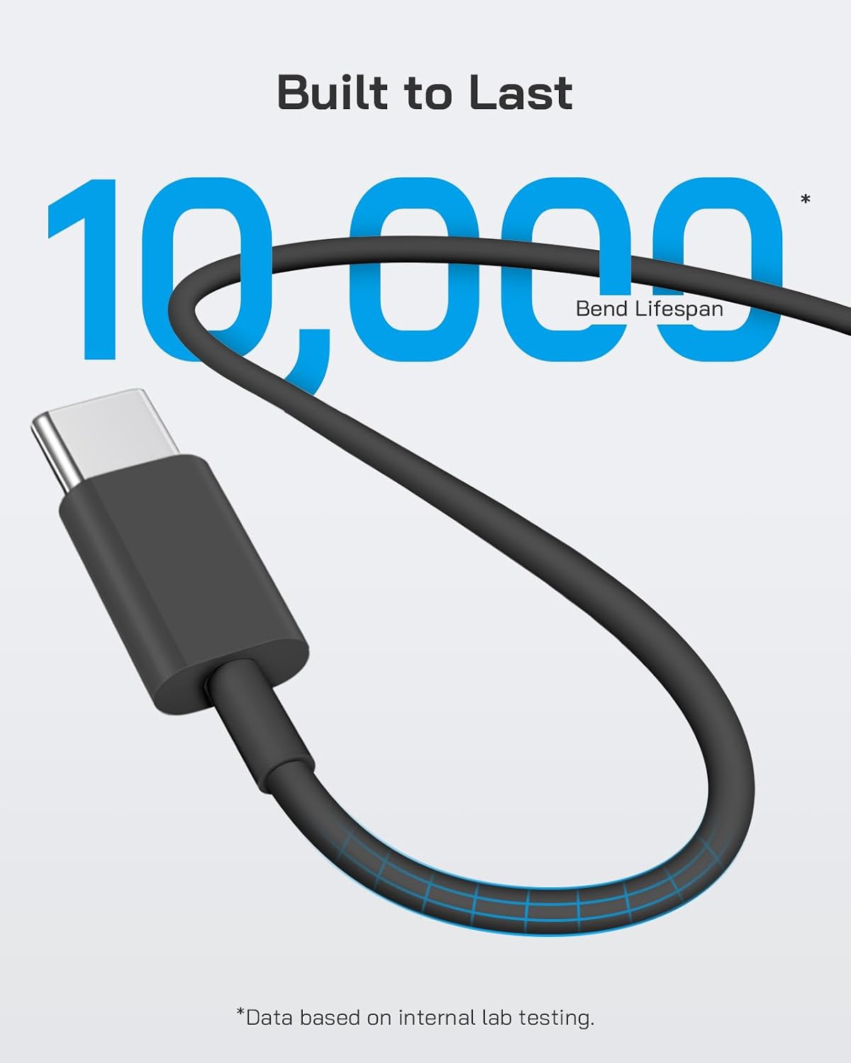 20W Fast Charger for iPhone 18/17/16/15 with 6FT Cable [3-Pack] - Black