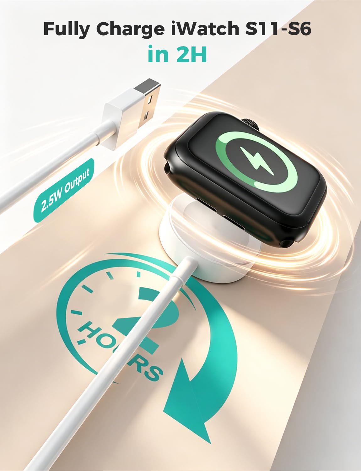 2026 Upgraded USB C for Apple Watch Charger Magnetic Charging Cable Portable Wireless Charging Compatible with iWatch Series 12/11/10/9/8/7/6/5/4/3/2-White