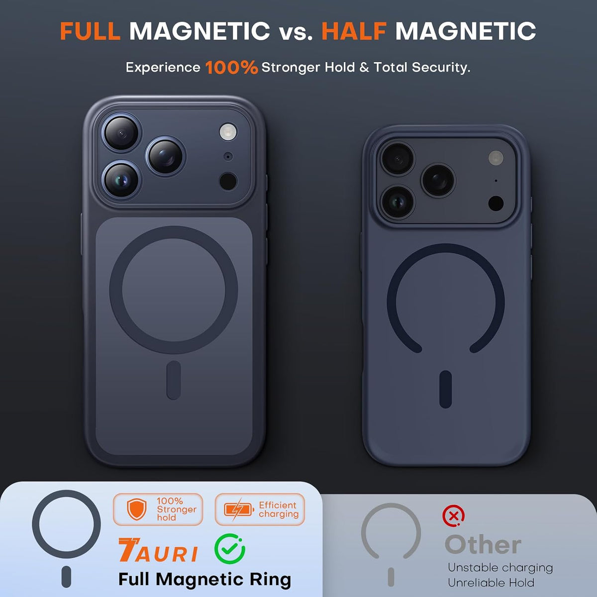 TAURI for iPhone 16 Pro Max Case, Compatible with MagSafe, Purple