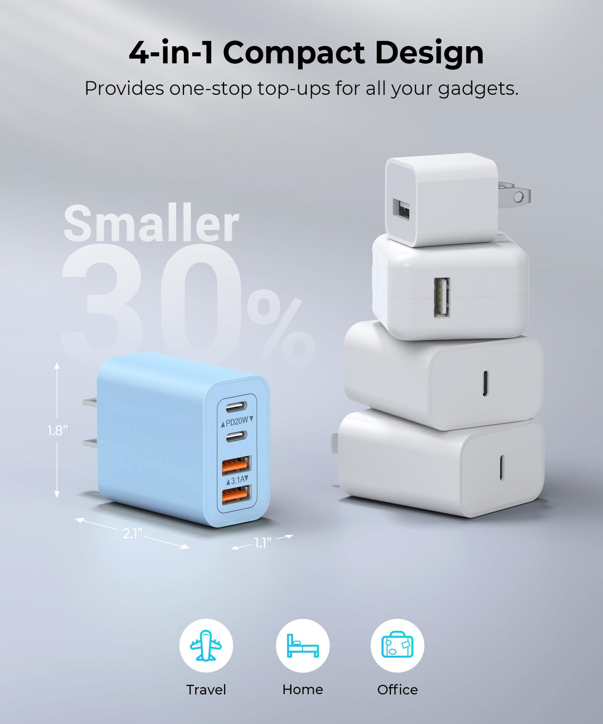 [2-Pack] USB C Charger Block 40W Max Output Type C Fast Charging Wall Plug
