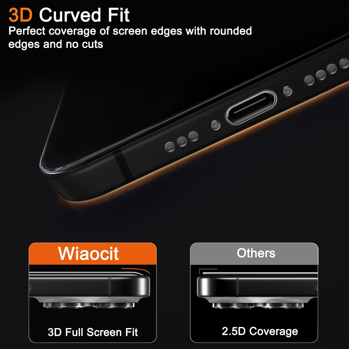 Wiaocit Tempered Glass Screen Protector for iPhone 13