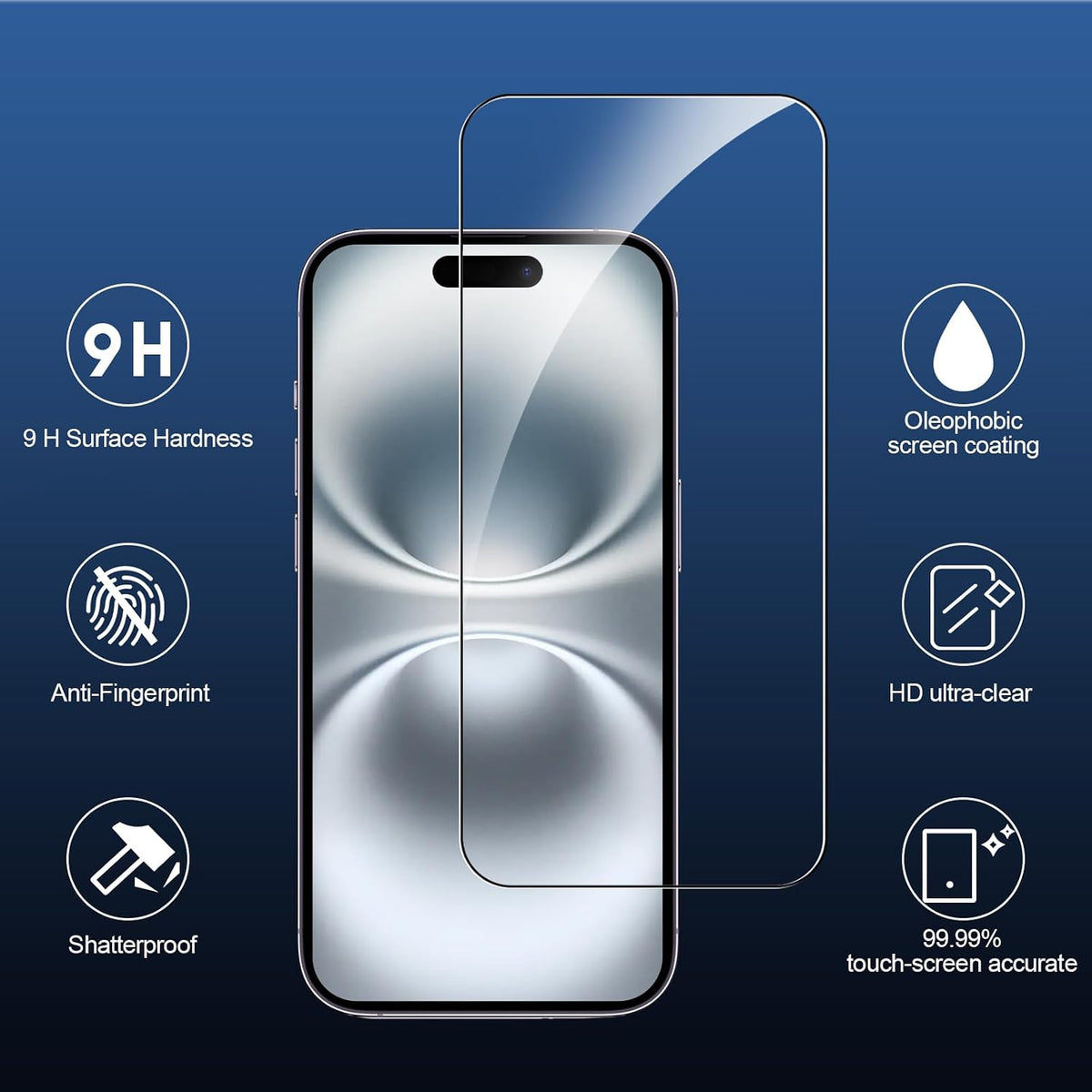 SIBEITU 3+3 Pack Screen Protector + Camera Lens Protector for iPhone 14 Pro