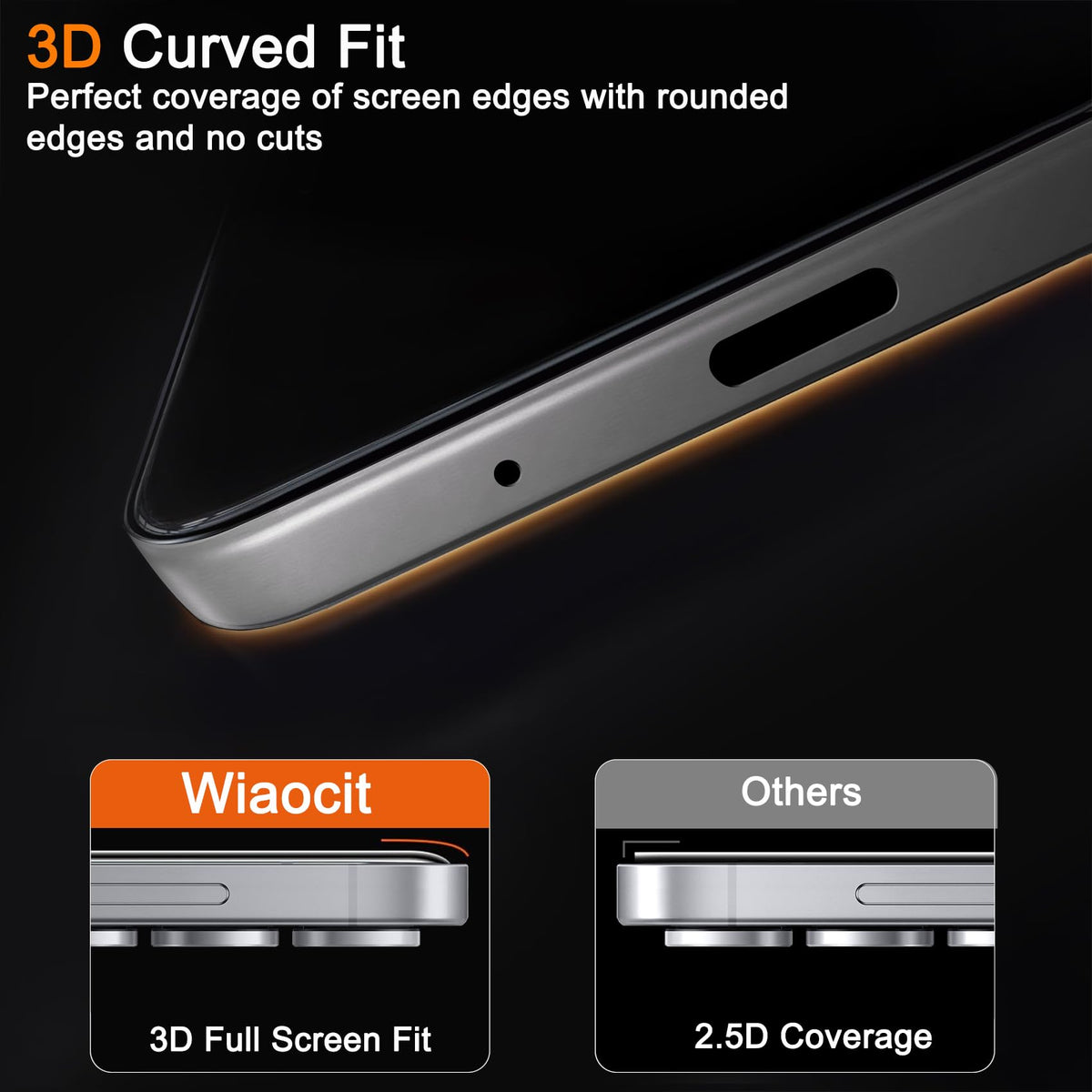 Wiaocit Tempered Glass Screen Protector for iPhone 13