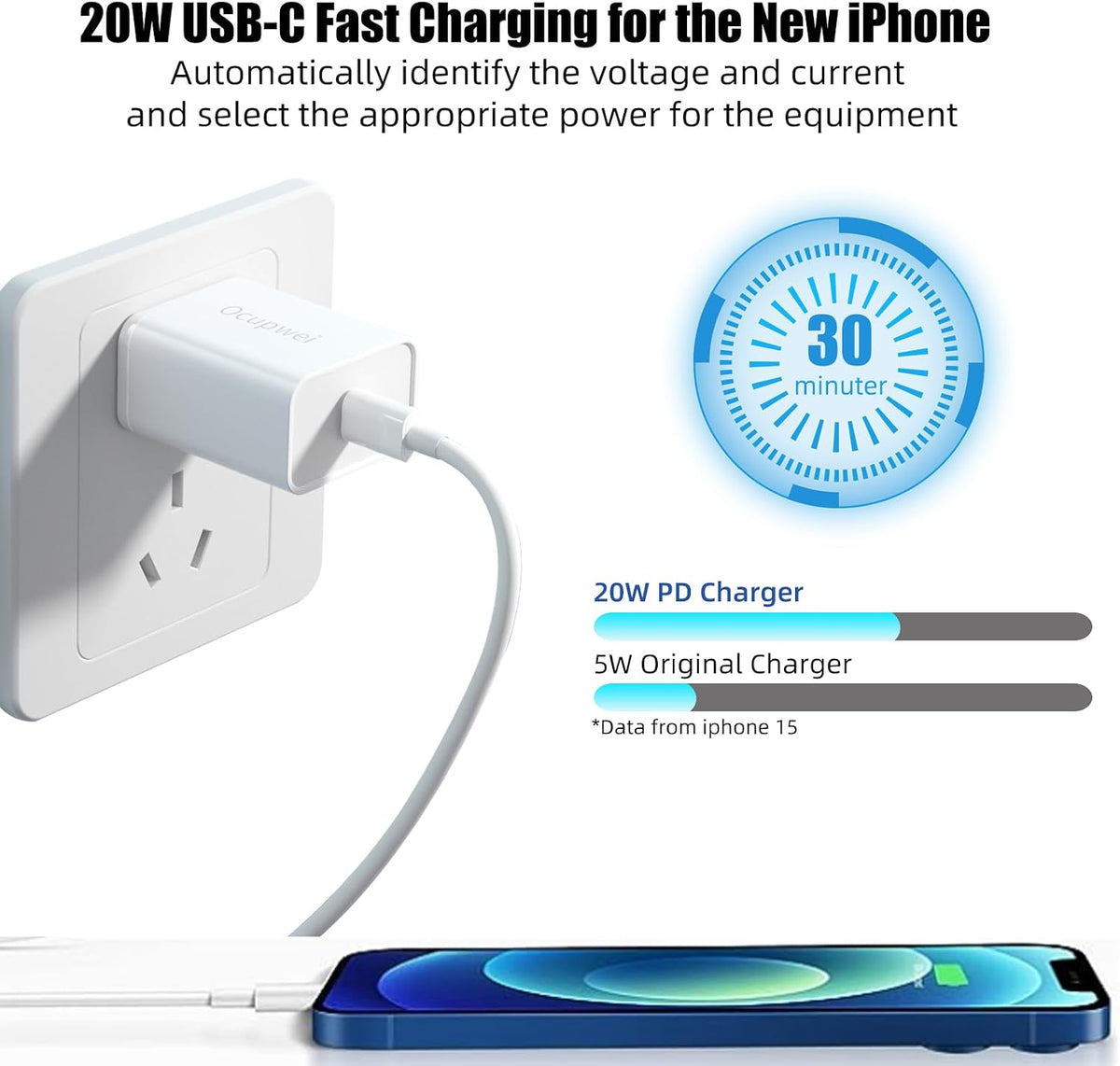 USB C Charger Block 20W, Ocupwei PD 3.0 Fast Charging Wall Charger USBC Power Adapter Type C Brick Cube for iPhone Duo/18/17/Pro/Pro Max/17 Air/ 16/16 Pro/16 Pro Max/15/Plus/Pro/Pro Max [2 Pack]