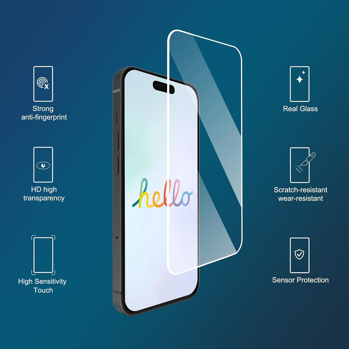 Ailun Screen Protector + Camera Lens Protector for iPhone 16 Pro Max