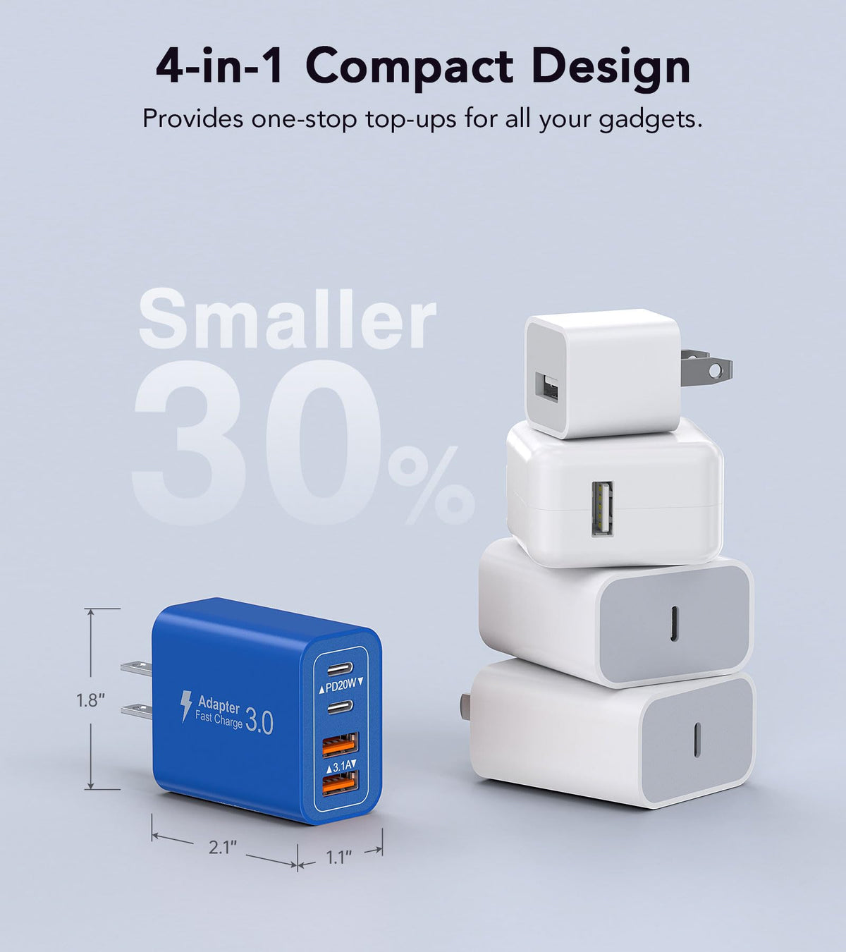 [2-Pack] USB C Charger Block 40W Max Output Type C Fast Charging Wall Plug
