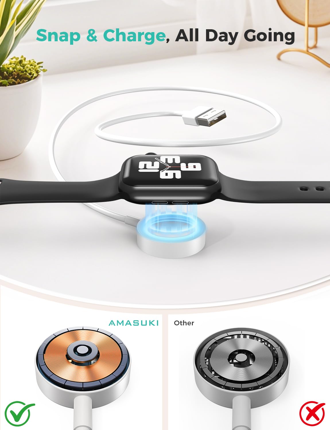 2026 Upgraded USB C for Apple Watch Charger Magnetic Charging Cable Portable Wireless Charging Compatible with iWatch Series 12/11/10/9/8/7/6/5/4/3/2-White