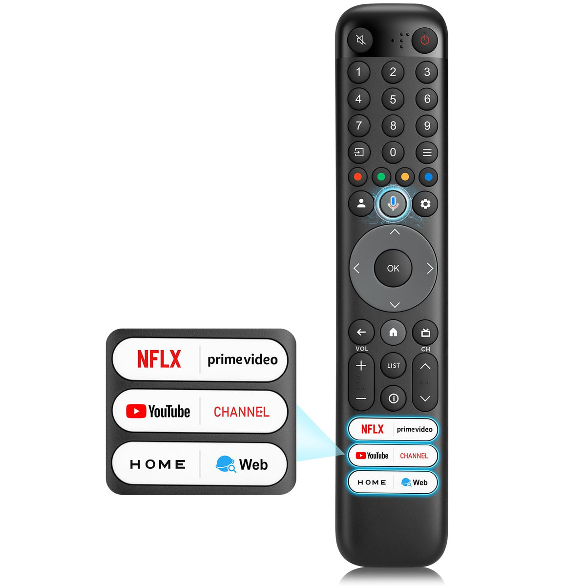Universal TV Remote for Hisense-Smart-TV-Remote-Control-Replacement