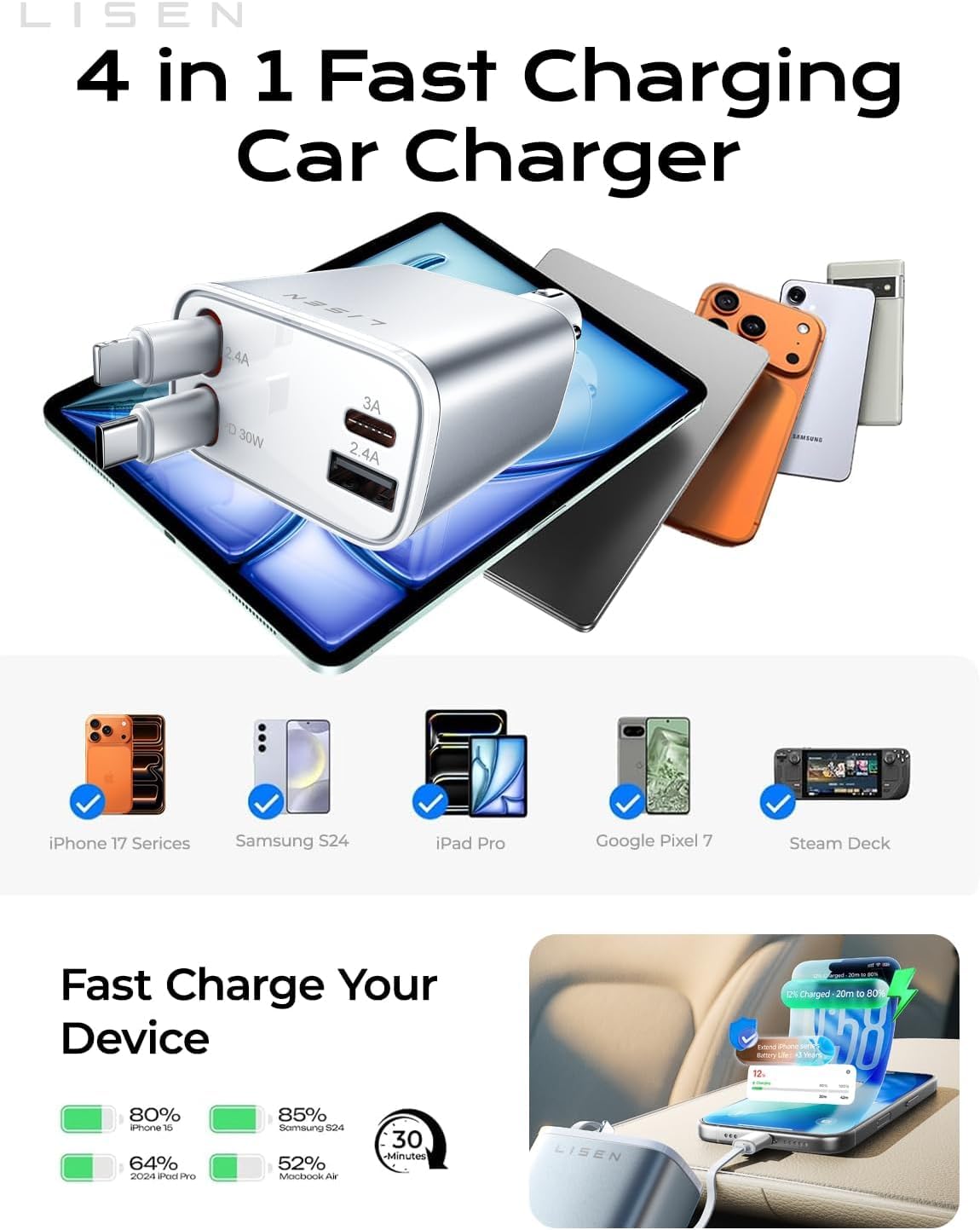 LISEN Retractable Car Charger, 84W Car Adapter USB C Fast Charger, 2 Pack