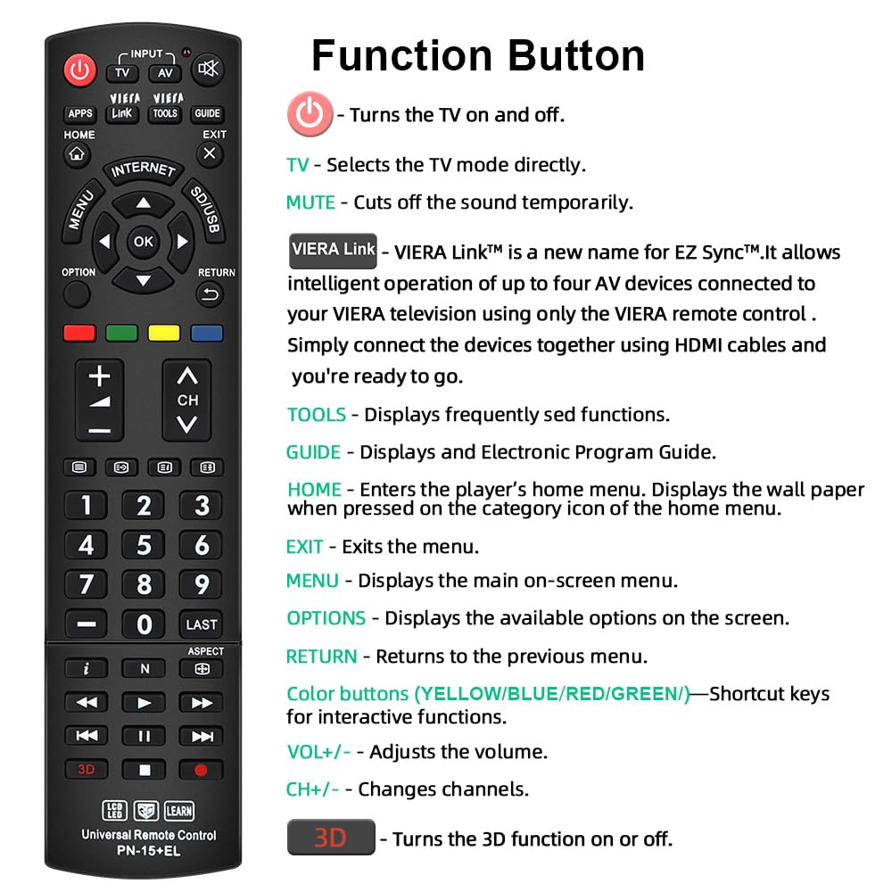 (2-Pack) for LG Smart TV Remote Control Replacement, for All LG Smart TVs