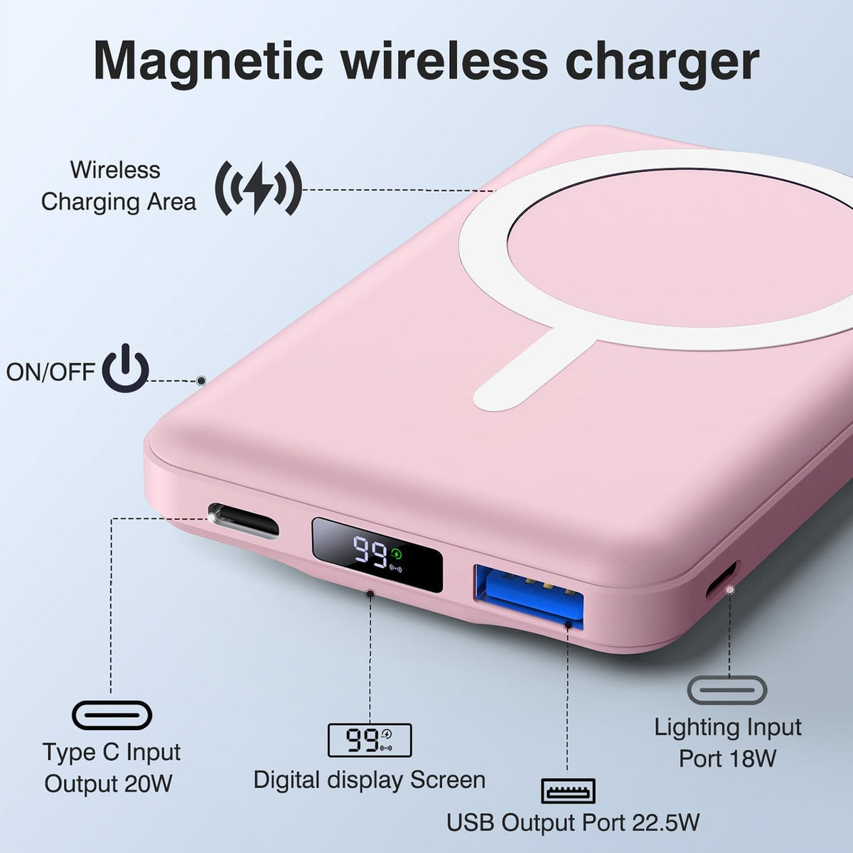 AOGUERBE for MagSafe Portable Charger, 10000mAh Magnetic Charger for iphone