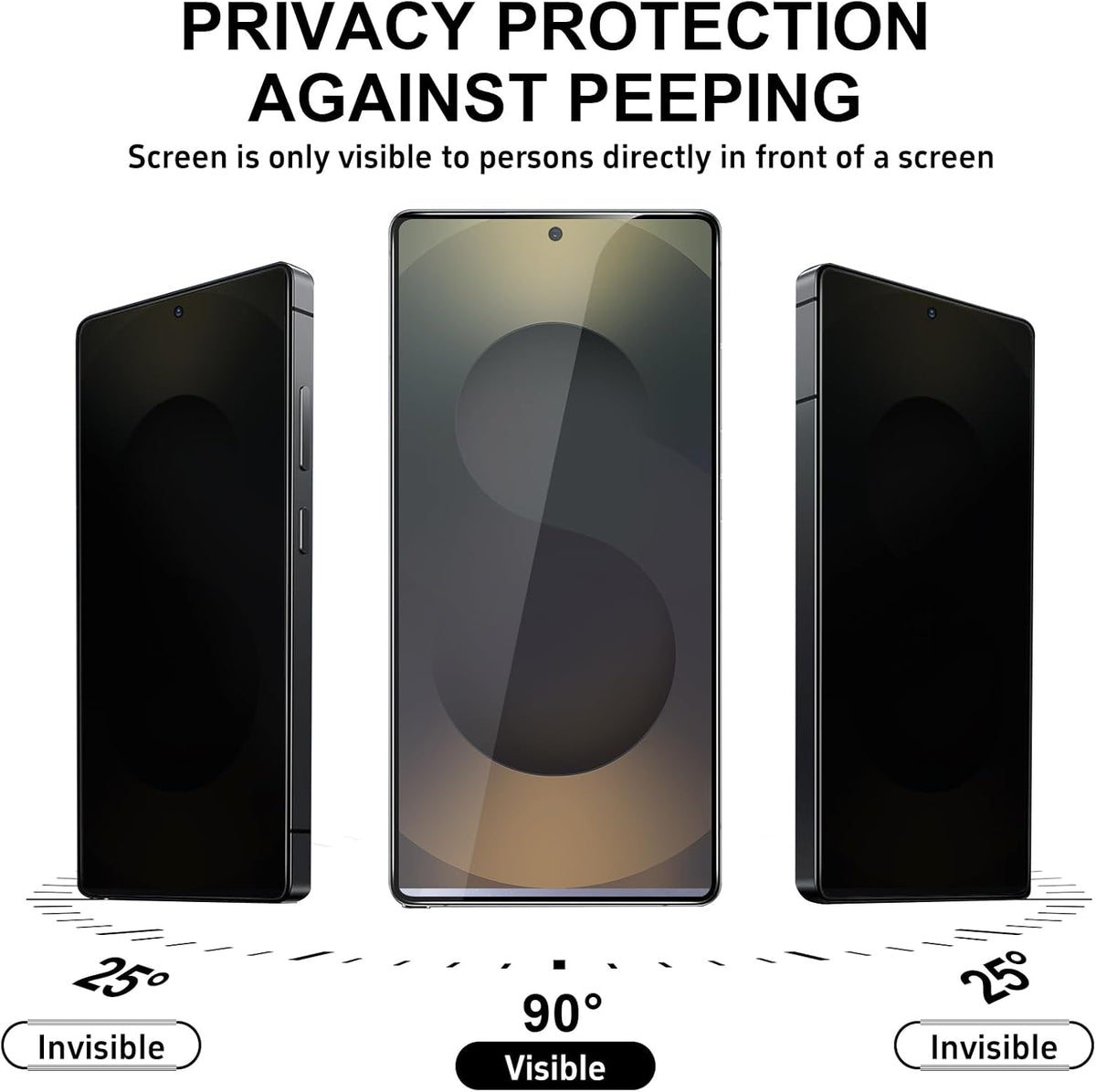 2 Pack Privacy Screen Protector for iPhone 13 Pro Max/14 Plus