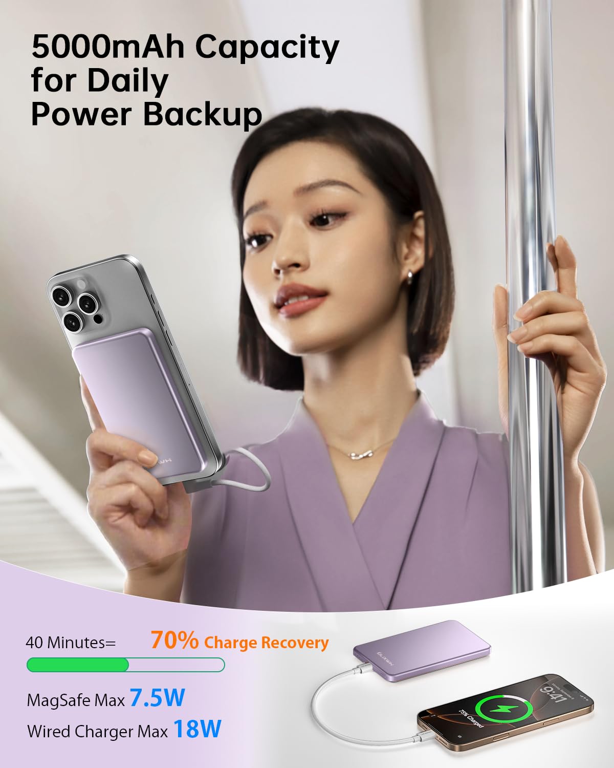 [0.3" Ultra Slim] [Alloy-Made] ULiXWH for Magsafe Portable Charger iPhone