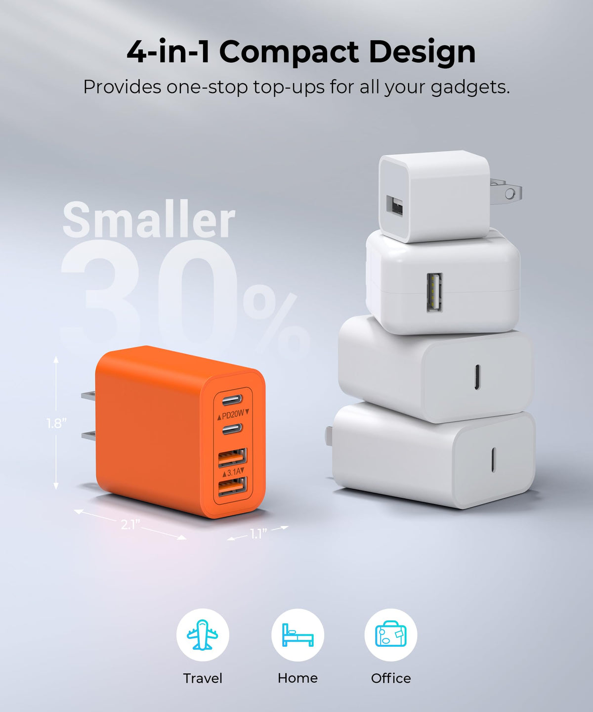 [2-Pack] USB C Charger Block 40W Max Output Type C Fast Charging Wall Plug