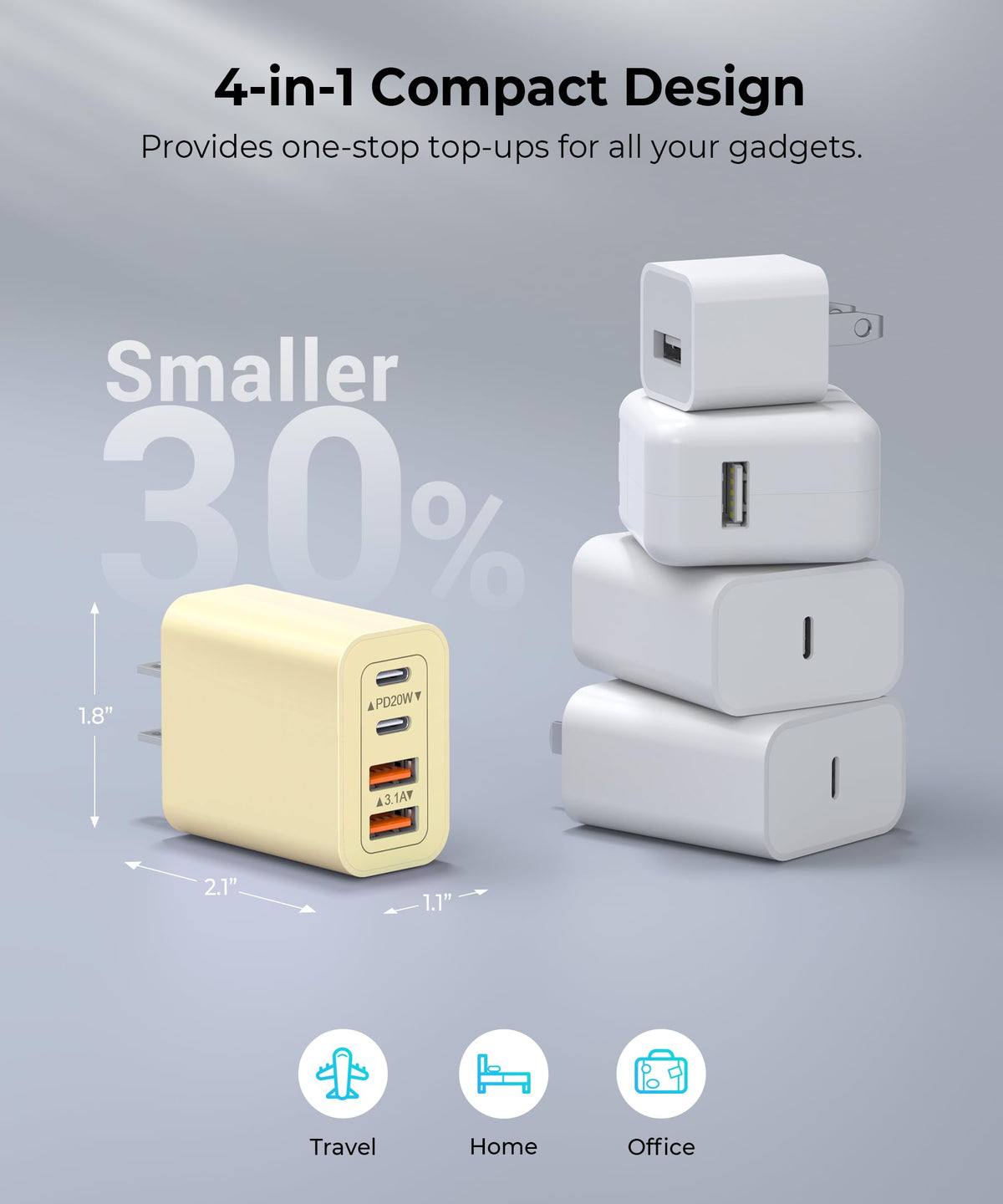[2-Pack] USB C Charger Block 40W Max Output Type C Fast Charging Wall Plug