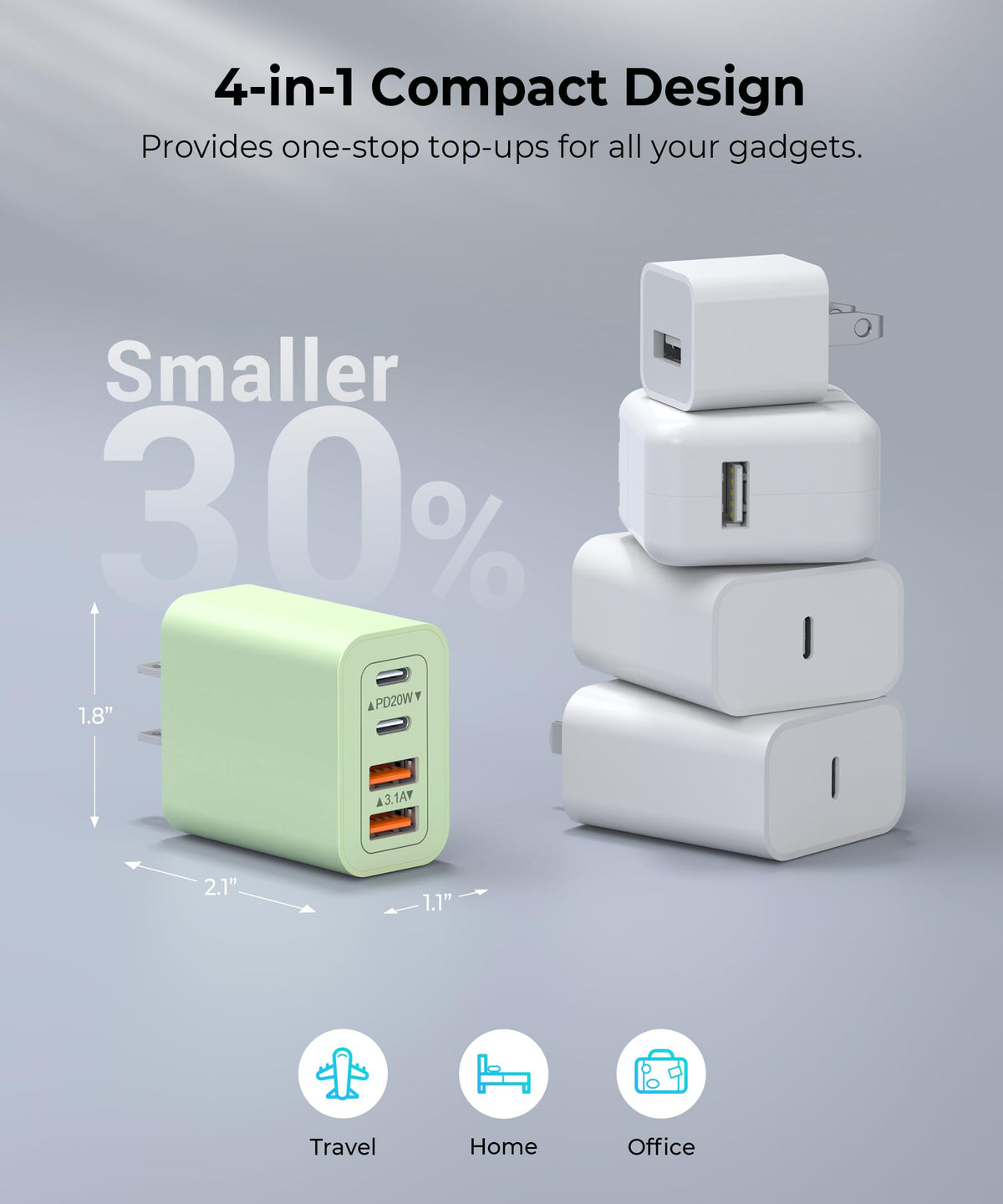 [2-Pack] USB C Charger Block 40W Max Output Type C Fast Charging Wall Plug