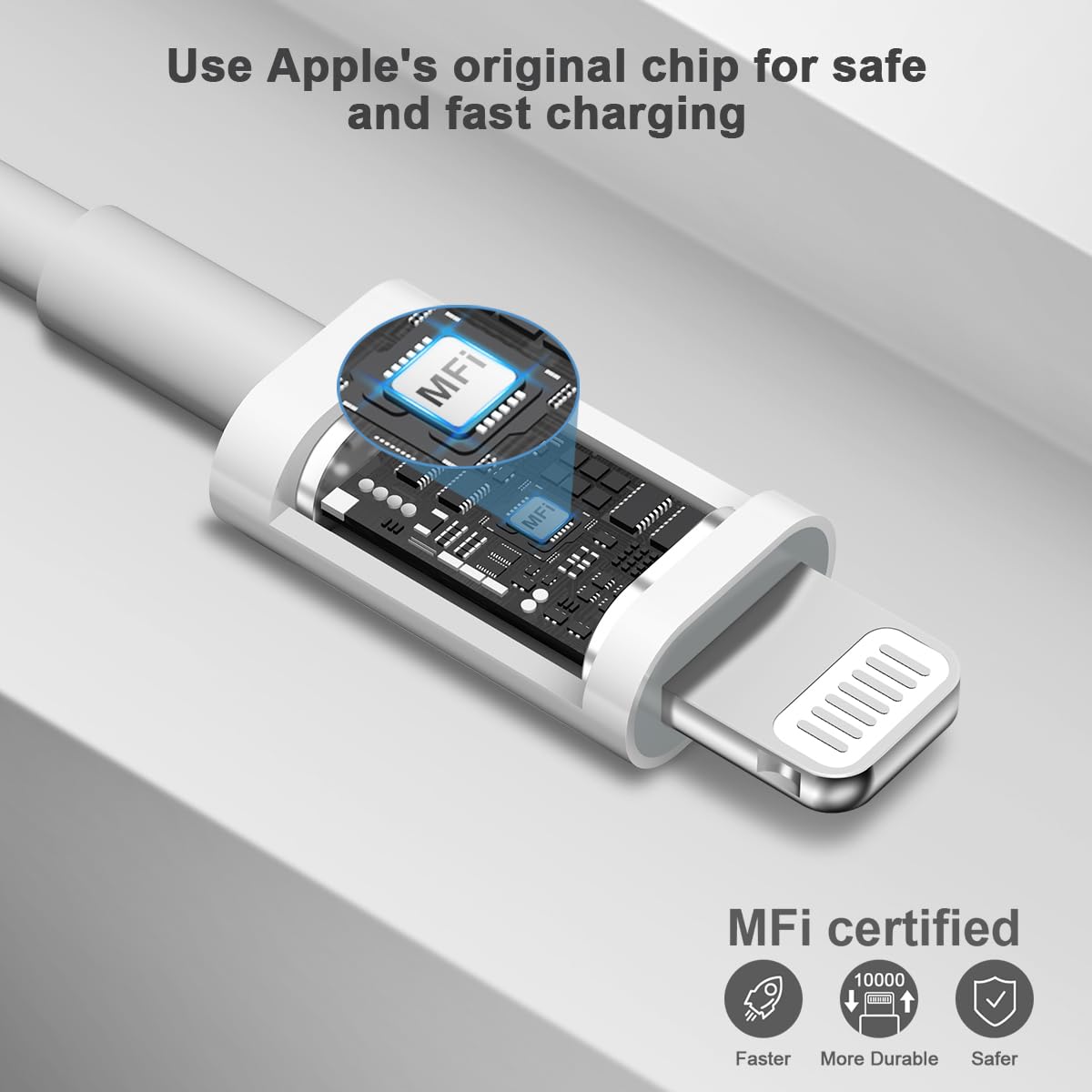 iPhone 14 13 12 Charger Fast Charging 20W USB C Wall Charger with 6FT Cable