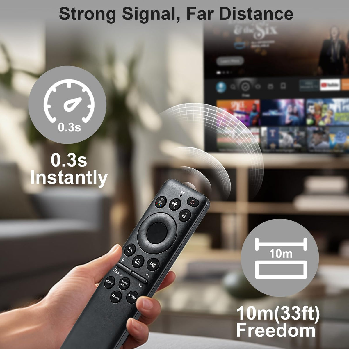 Seniors Elderly Big Button Universal Extra Large Remote Control UNOCAR