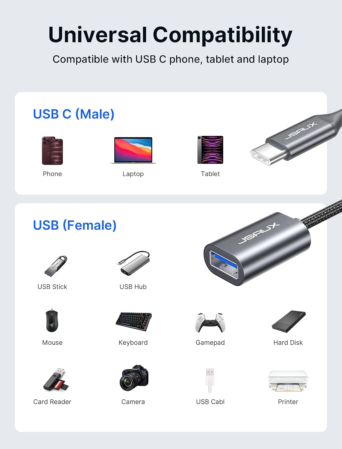 JSAUX USB C to USB 3.0 Adapter [2 Pack], USB C Male to USB Female OTG Cable Adapter Compatible with MacBook Pro/Air, iPhone 18 Pro Max/iPhone Duo‌/Air/17/16/15 Series, Samsung Galaxy S26/S25/S24/S23