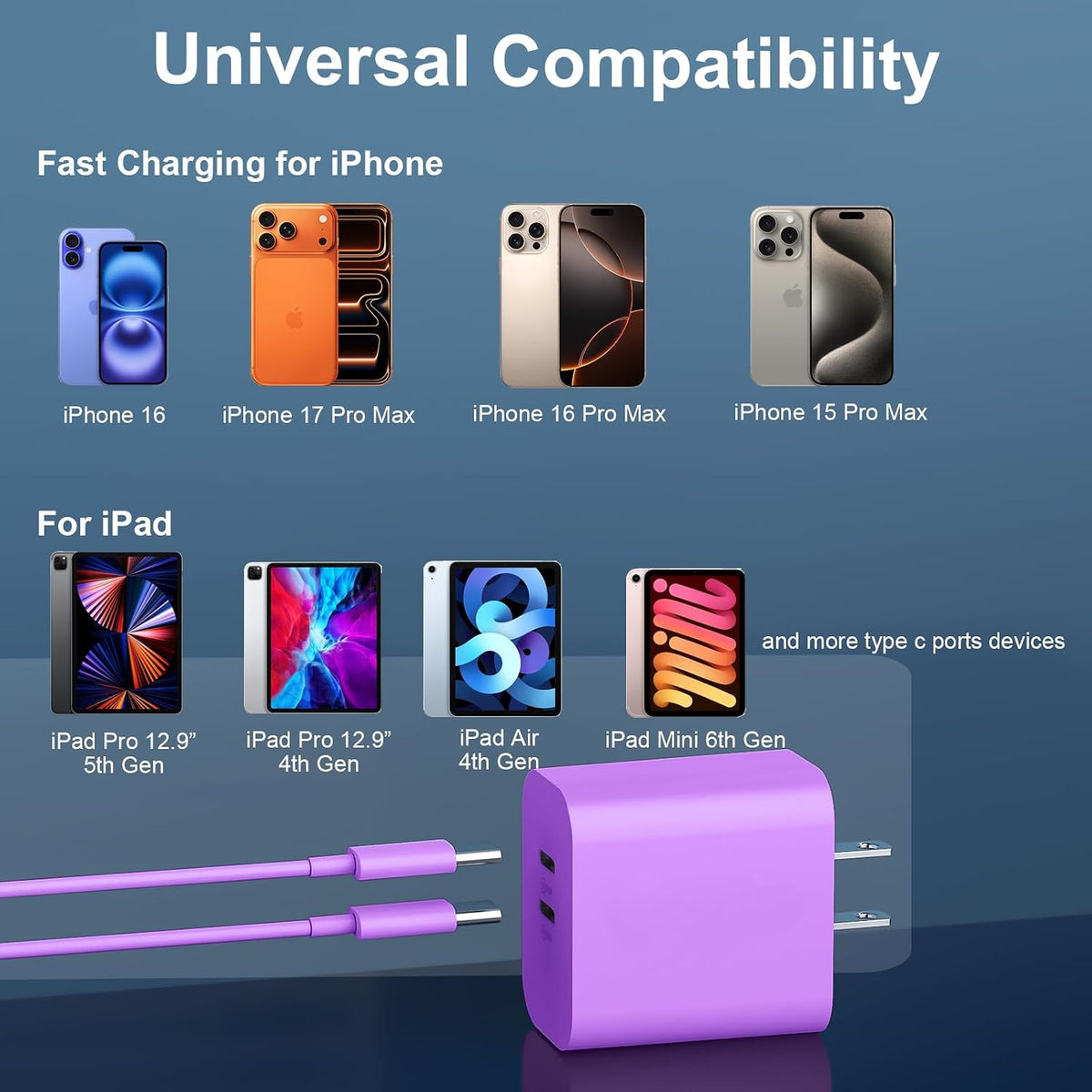 20W Dual Port USB C Fast Charger Block with 6.6FT Long USB C to C Charging Cable for Phone 17 16 15/16 15 Plus/17 16 15 Pro/17 16 15 Pro Max