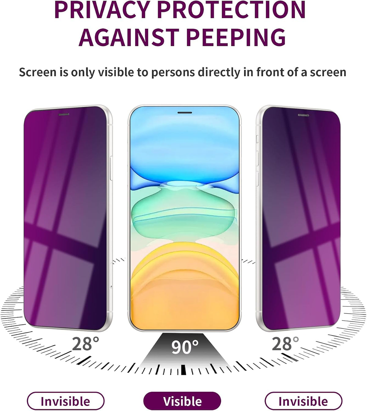 2 Pack Privacy Screen Protector for iPhone 13 Pro Max/14 Plus