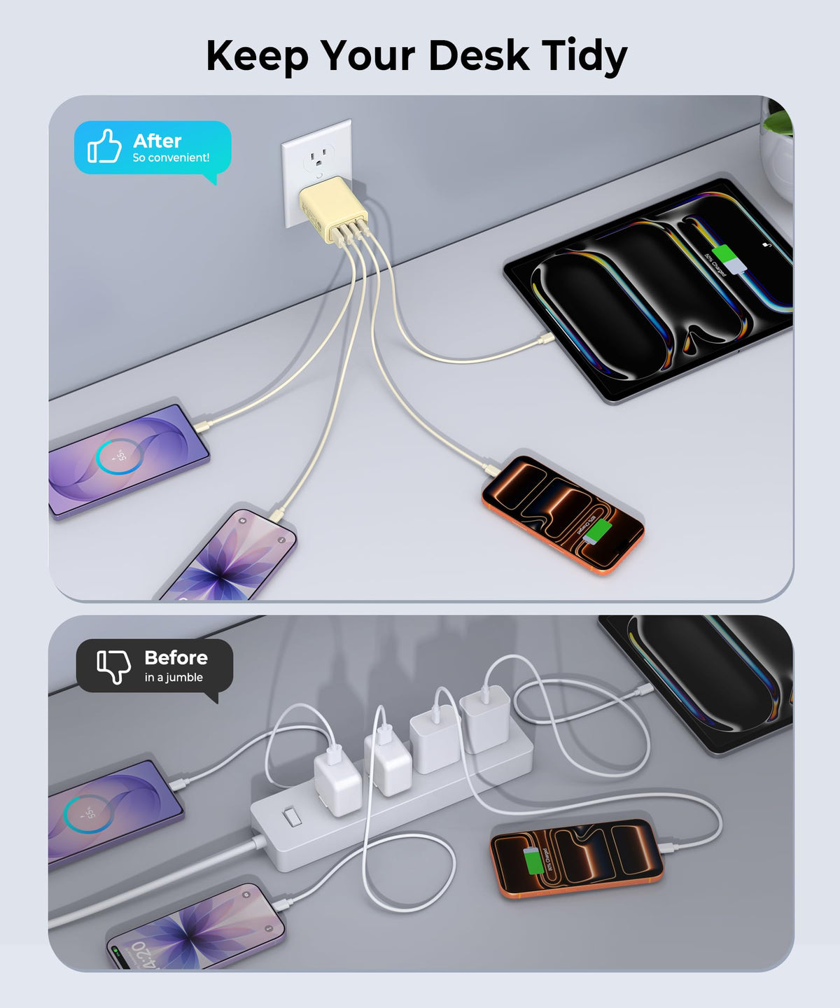 [2-Pack] USB C Charger Block 40W Max Output Type C Fast Charging Wall Plug