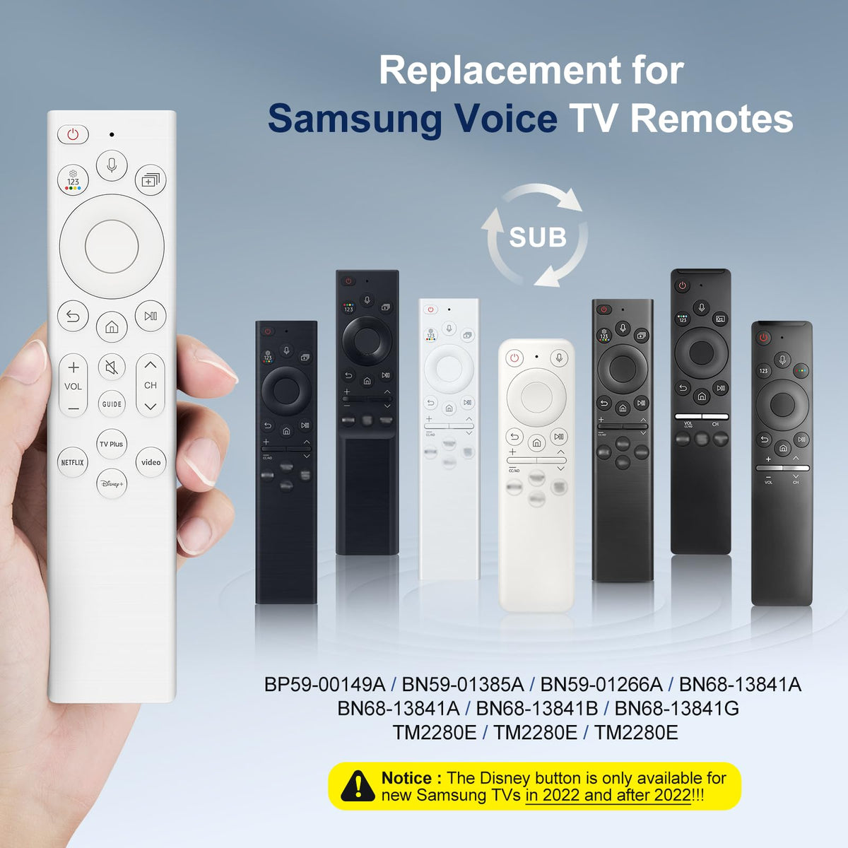 Universal Replacement for LG Smart TV Remote
