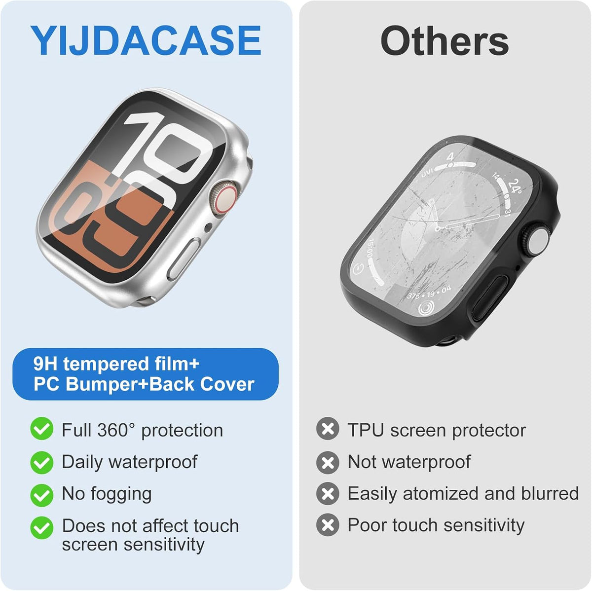 YIJDACASE 3 in 1 Waterproof Case for 41mm Apple Watch Series 9 8 7