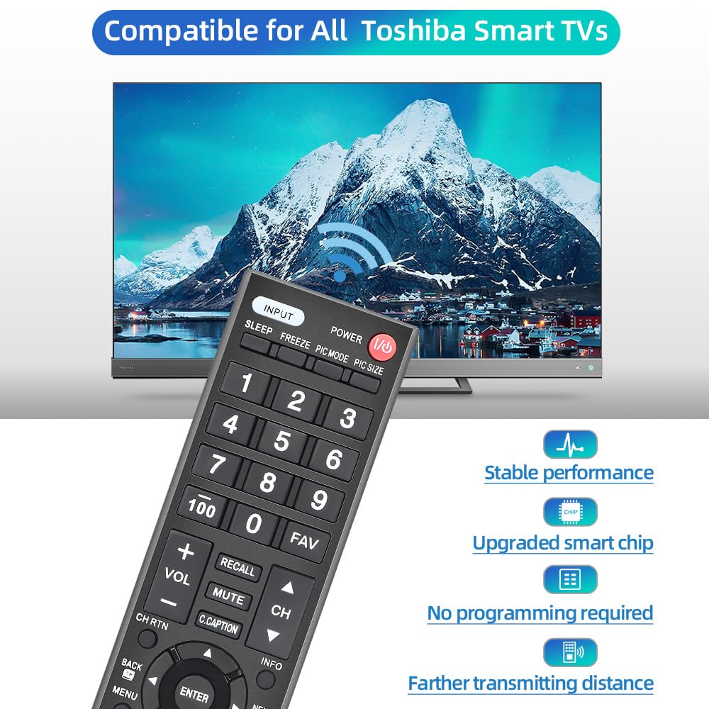 (2-Pack) for LG Smart TV Remote Control Replacement, for All LG Smart TVs
