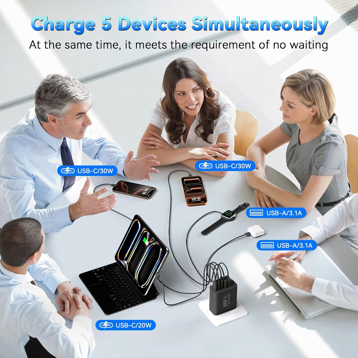 USB C Fast Charger Blocks, 60W iPhone USB Type C Wall Charging Power Blocks