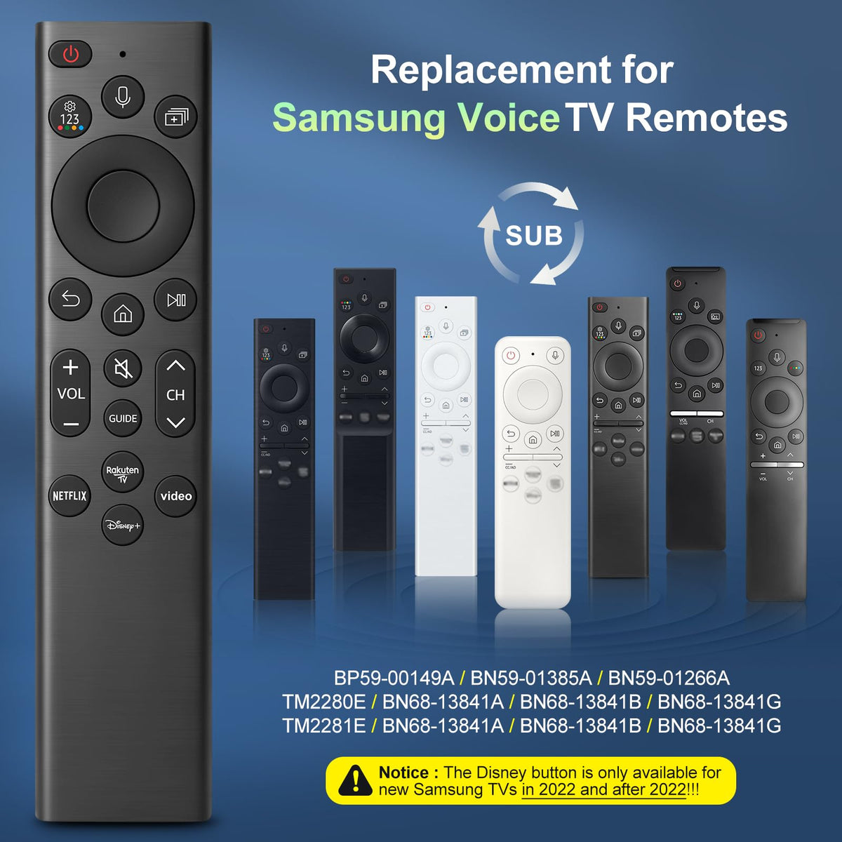 Universal Replacement for LG Smart TV Remote