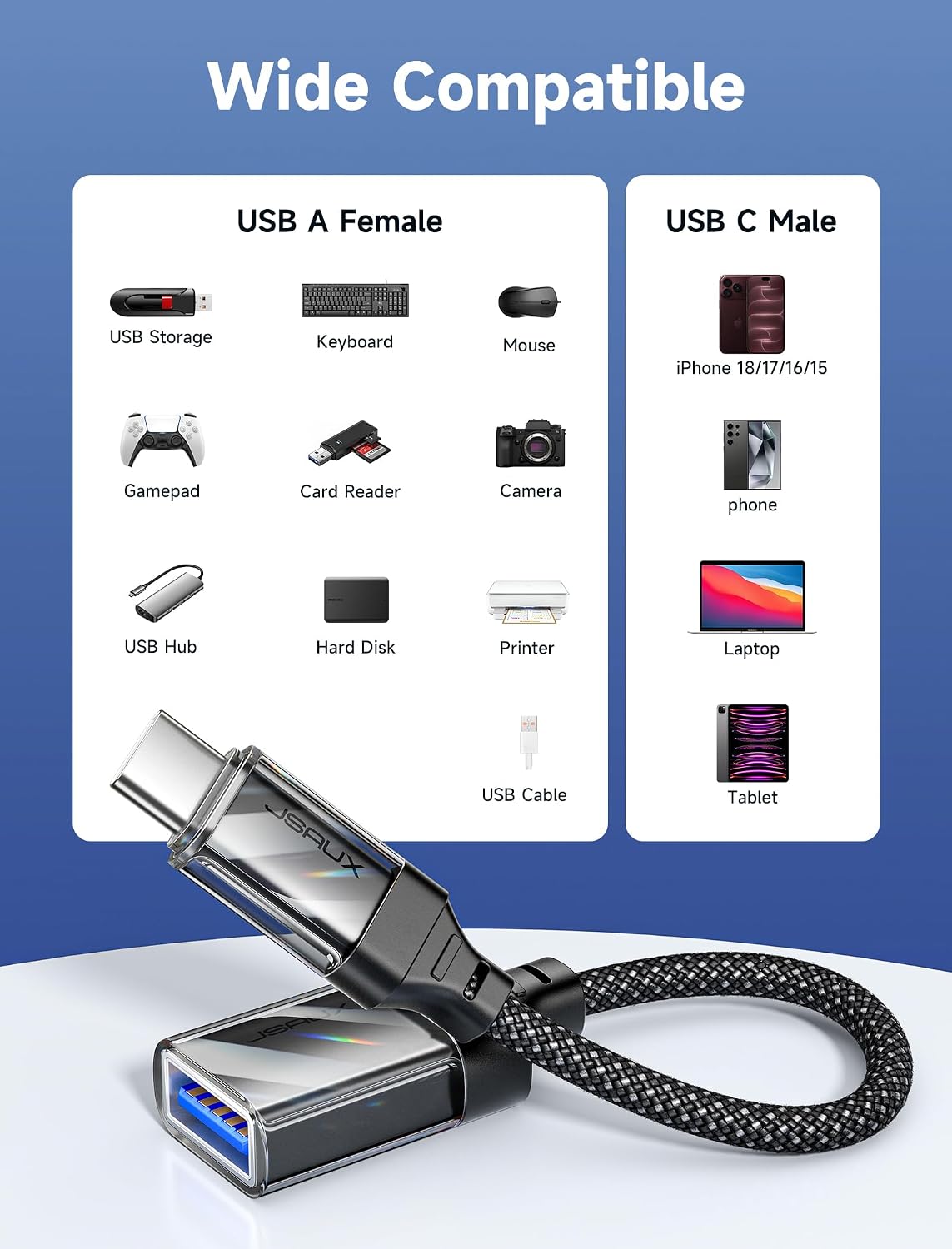 JSAUX USB C to USB 3.0 Adapter [2 Pack], USB C Male to USB Female OTG Cable Adapter Compatible with MacBook Pro/Air, iPhone 18 Pro Max/iPhone Duo‌/Air/17/16/15 Series, Samsung Galaxy S26/S25/S24/S23